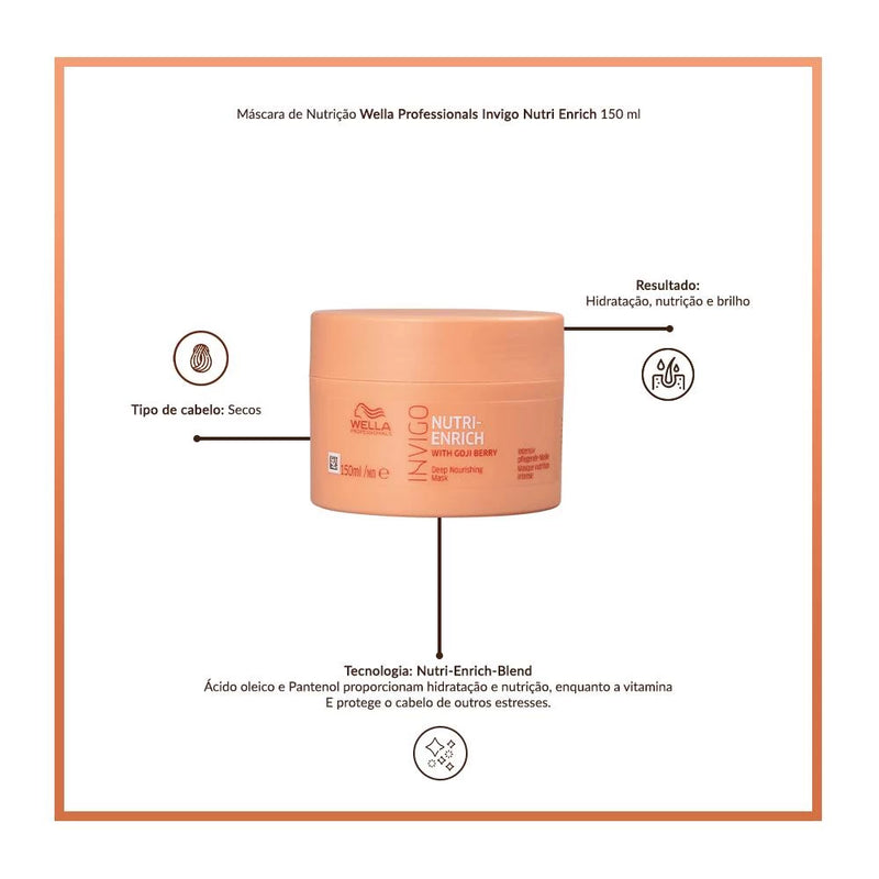 Wella Pro Invigo Enrich Mask 150ml